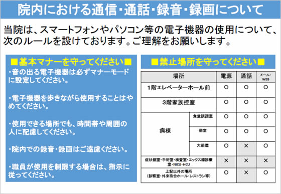 院内における通信・通話・録音・録画について