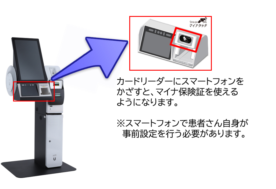 スマートフォンによるマイナ保険証の受付